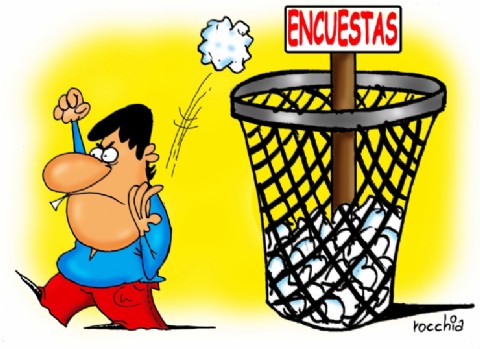 Encuesta expuso fuerte incertidumbre electoral, crisis de seguridad y un escenario político inestable